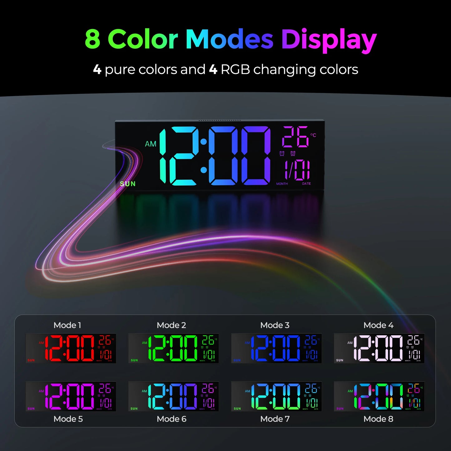 Large Digital Wall Clock With Remote Control