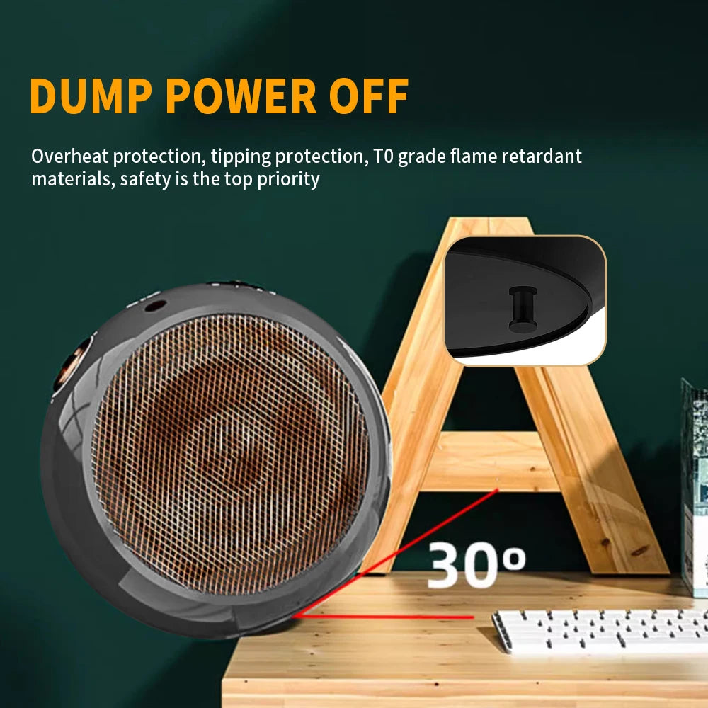 1500W Portable Electric Space Heater With Thermostat, 1S Fast