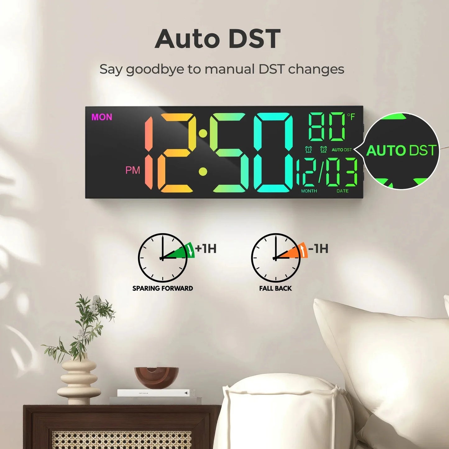 Large Digital Wall Clock With Remote Control