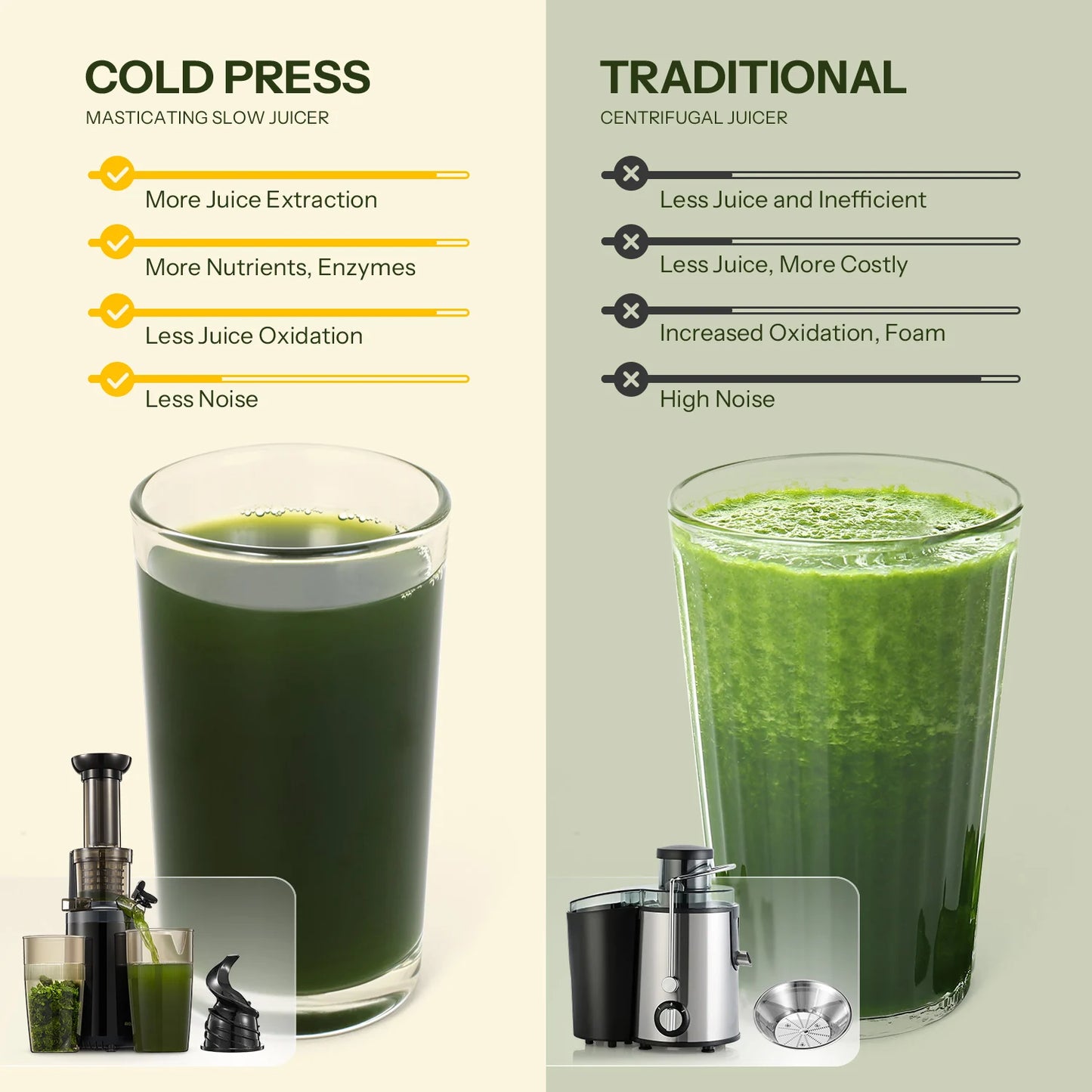 Masticating Juicer Machines,  Cold Press juicer Mixer